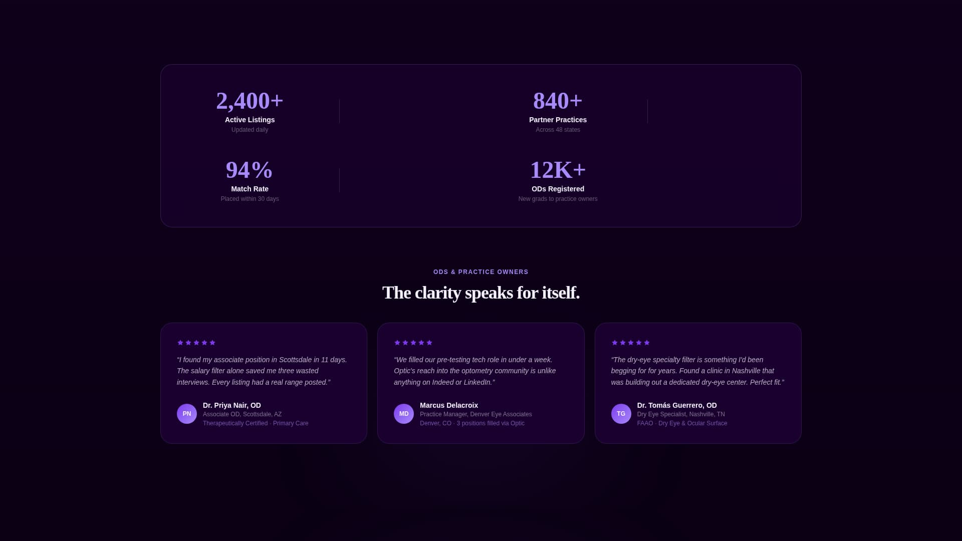 Optic - Dynamic Optometry Landing Page Template