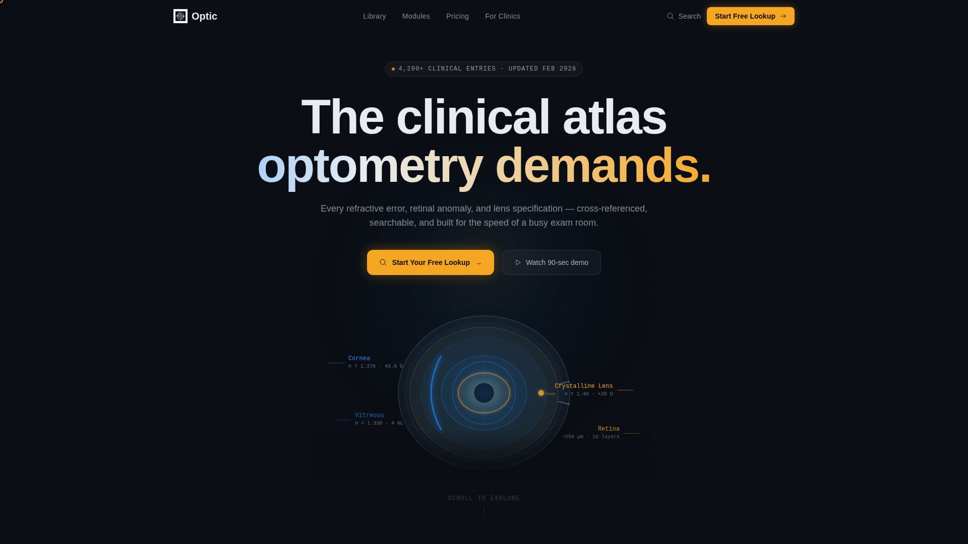 Optic - Precise Optometry Landing Page Template