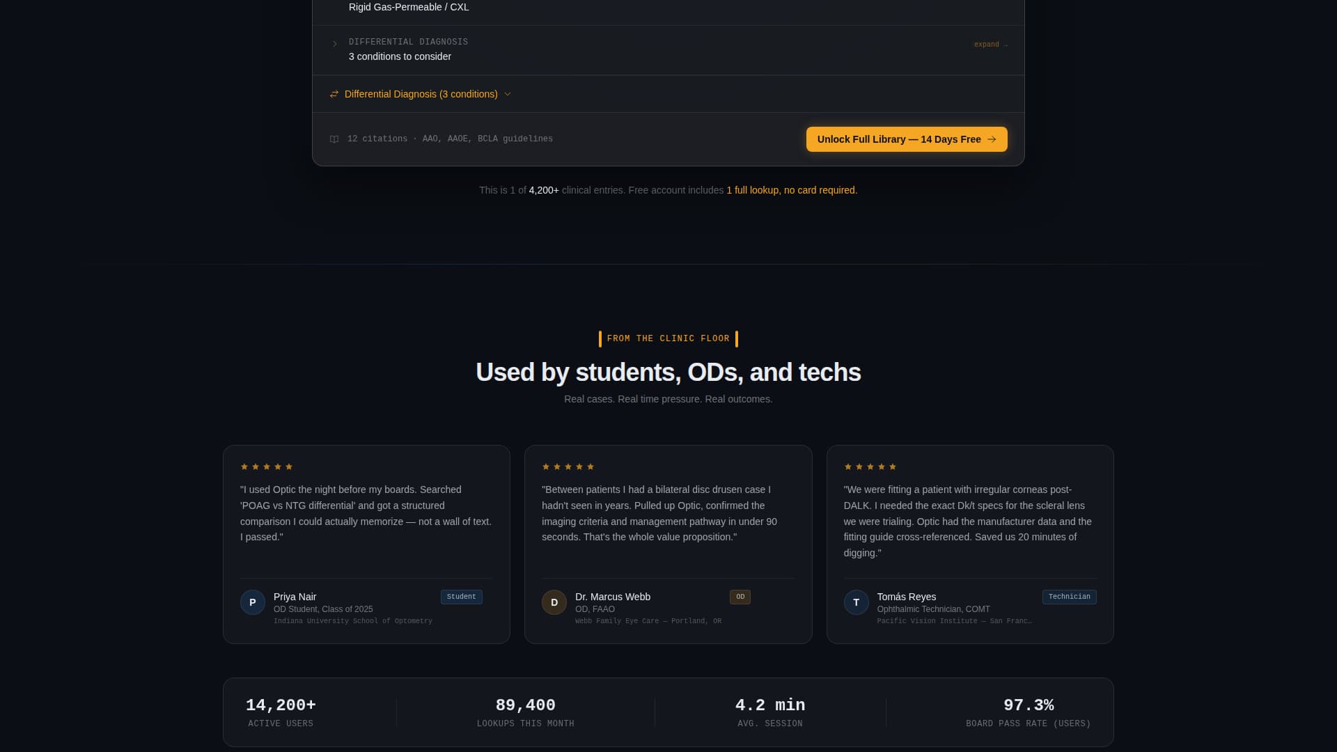 Optic - Precise Optometry Landing Page Template