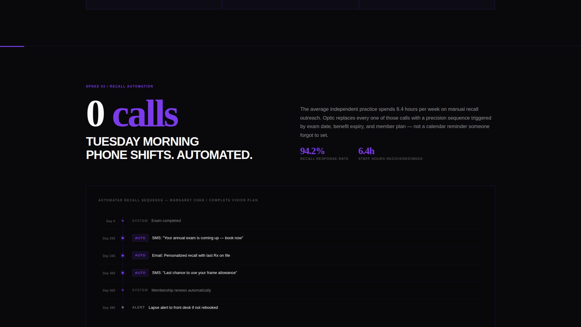 Spectrum — Authoritative Optometric Care Landing Page Template