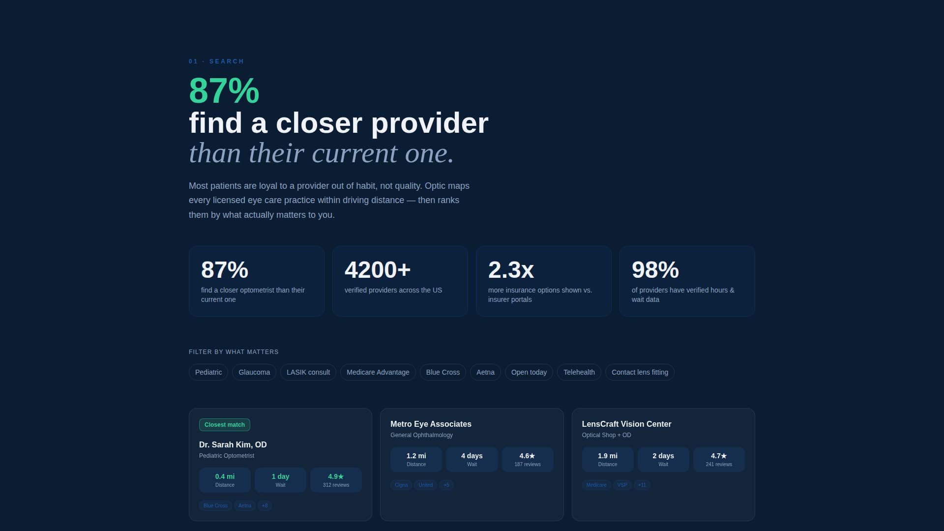 Clarity — Specialized Vision Correction Landing Page Template