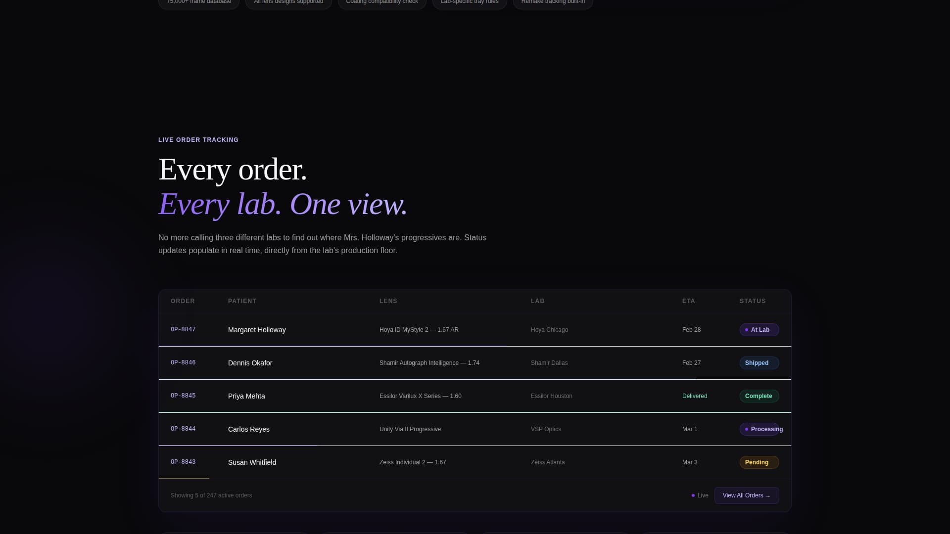 Optic - Streamlined Optometry Landing Page Template