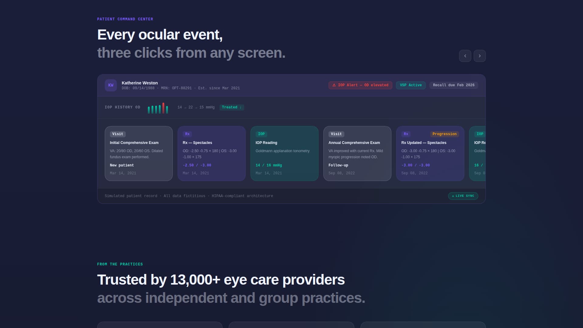 Clarity — Transformative Eye Examination Landing Page Template