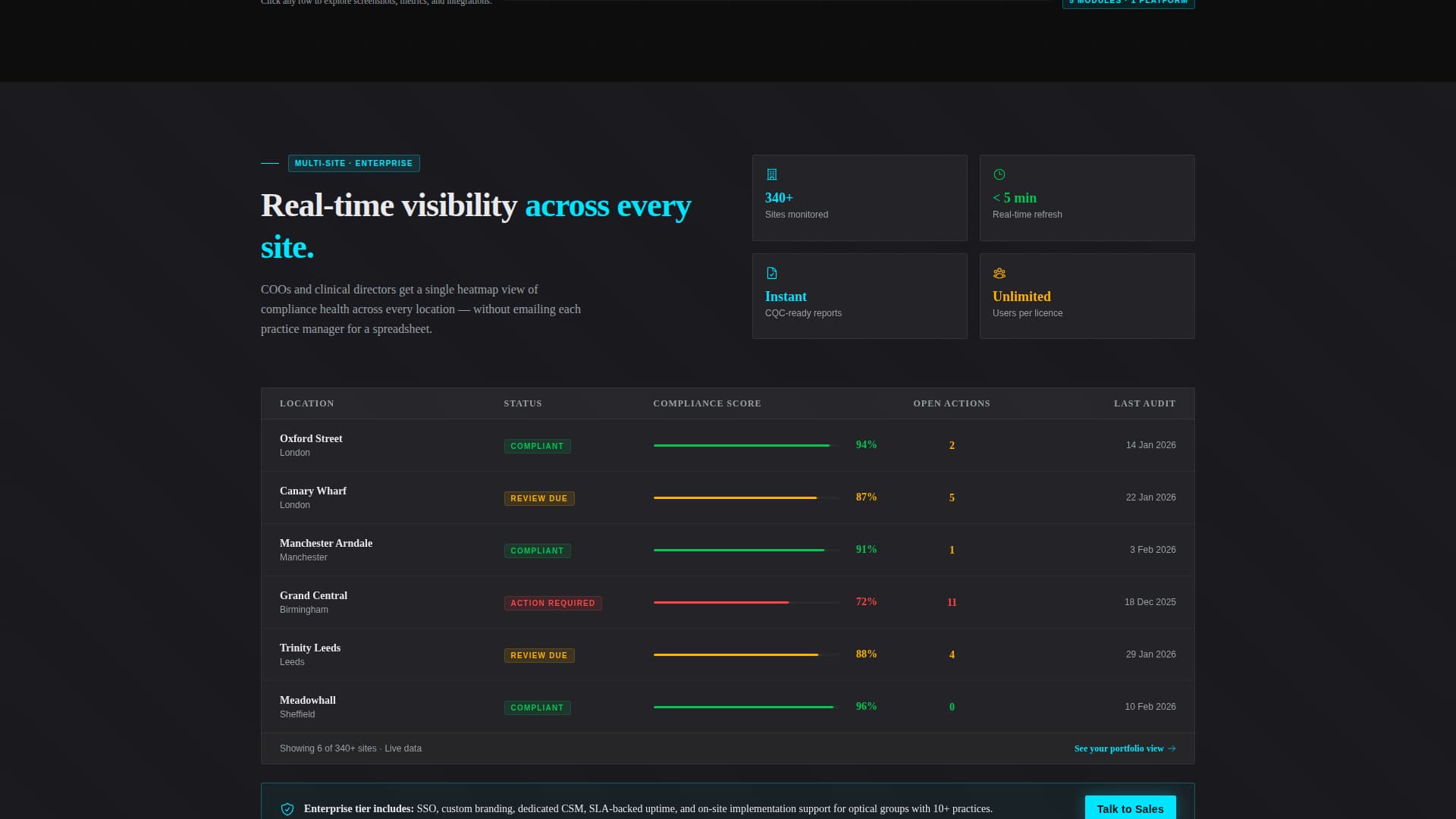 Calibrate - Precision Compliance Landing Page Template