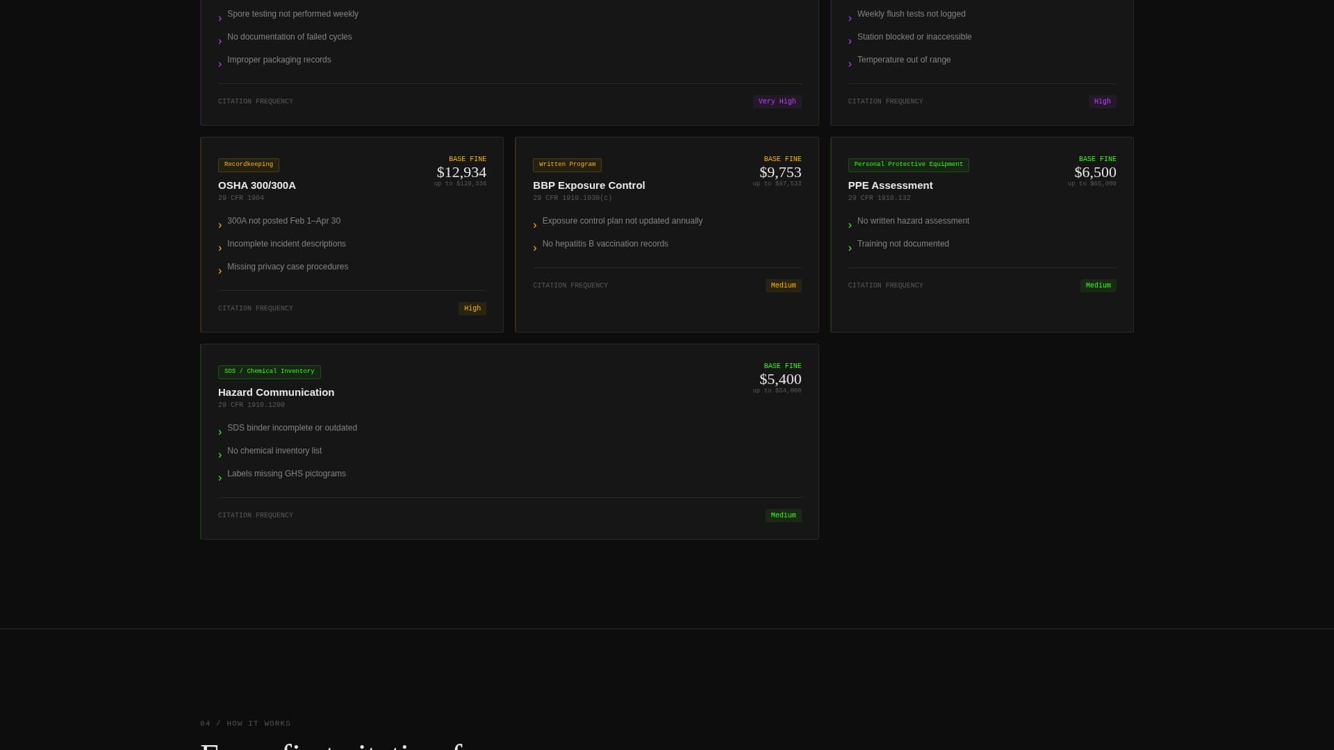 Comply - Powerful Optometrysafety Landing Page Template