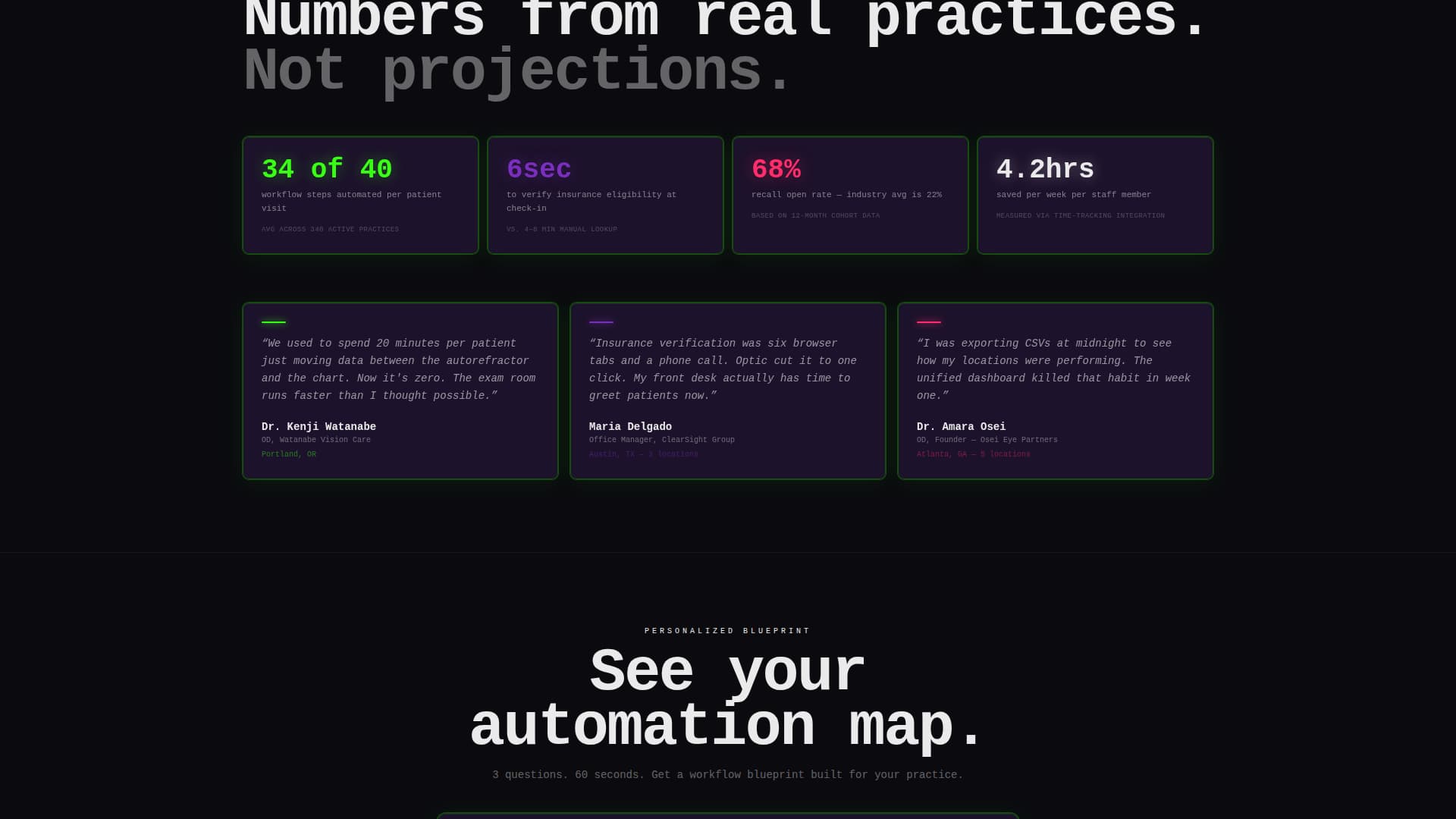 Optic - Automated Optometry Landing Page Template