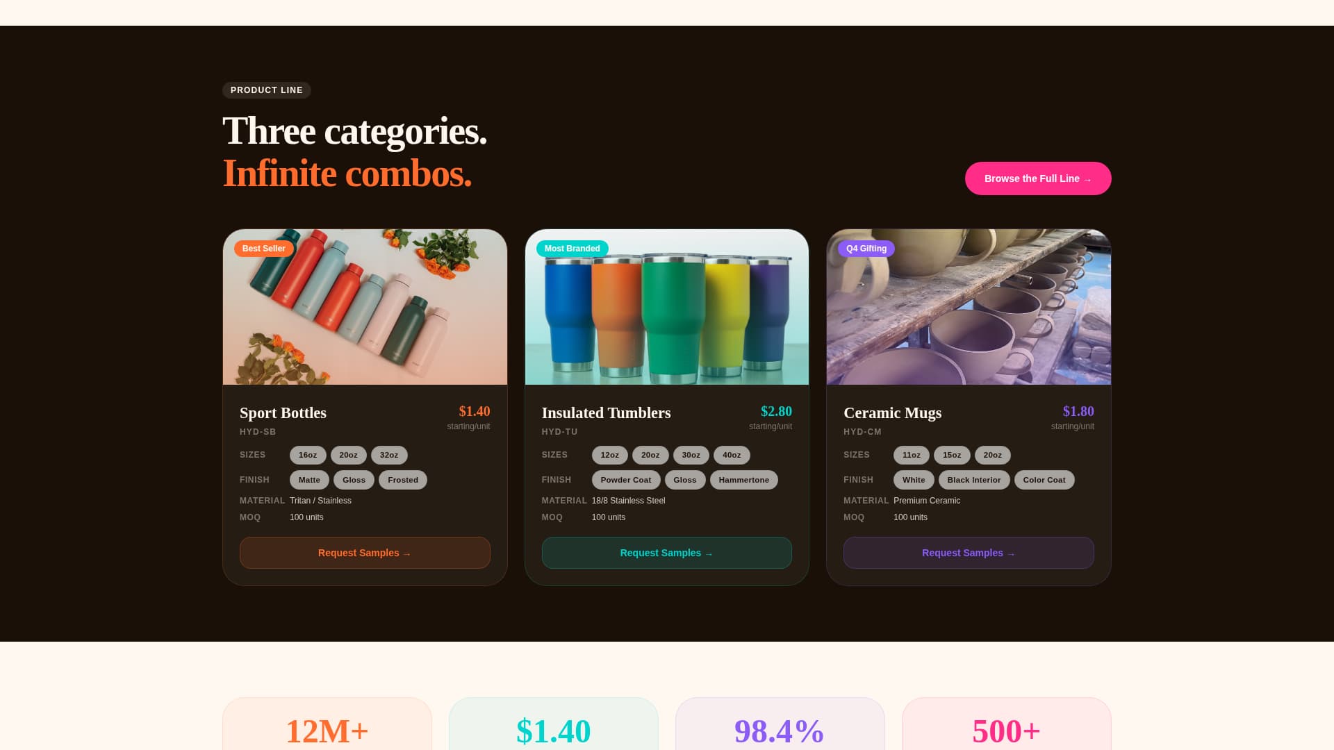Cistern — Trusted Beverage Container Landing Page Template