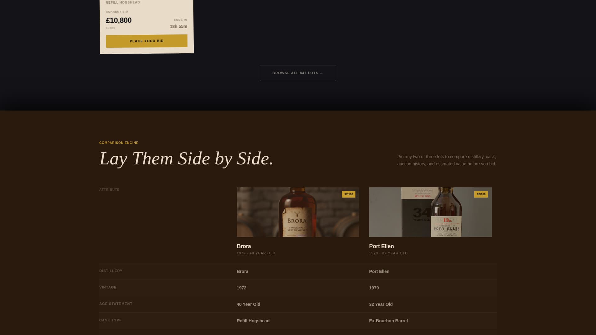 Ascend — Cutting-Edge Aviation Landing Page Template