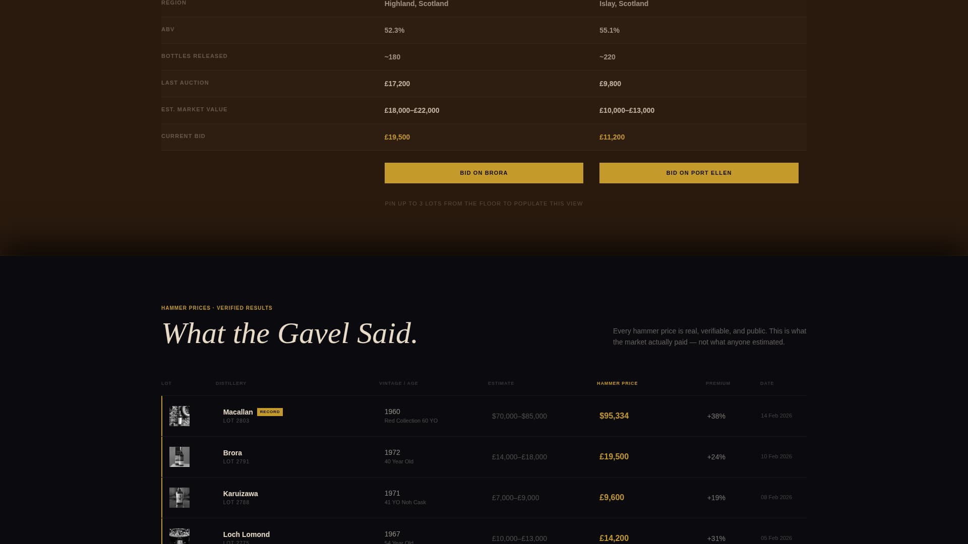 Ascend — Cutting-Edge Aviation Landing Page Template