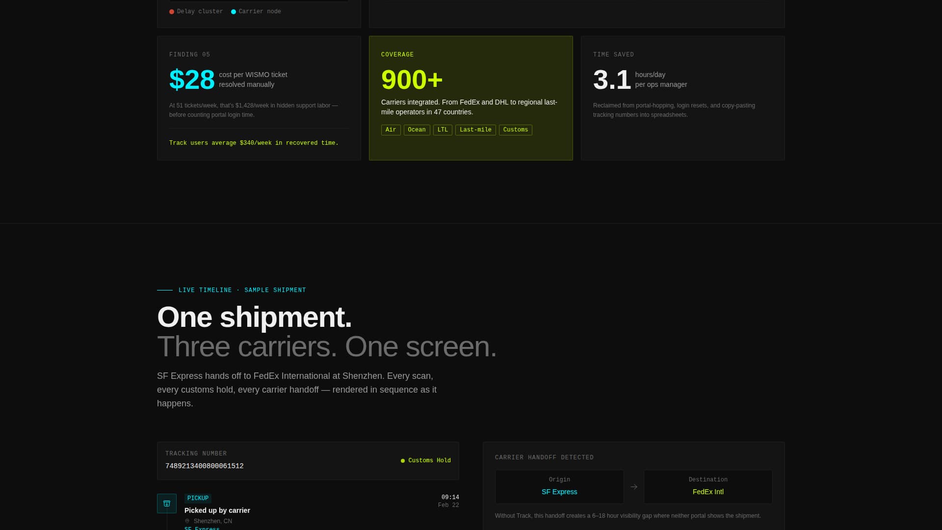 Consumer App & Platform Pricing Website Template