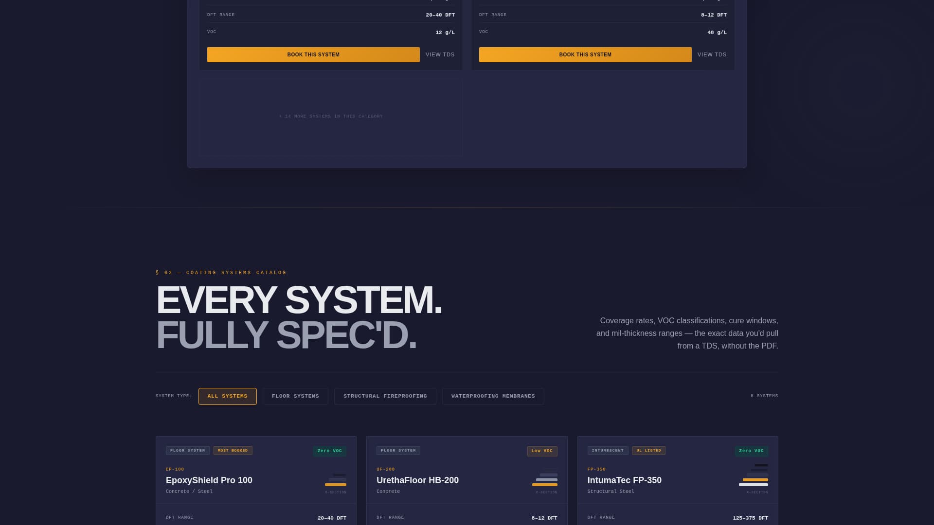 Coat - Powerful Coatings Landing Page Template