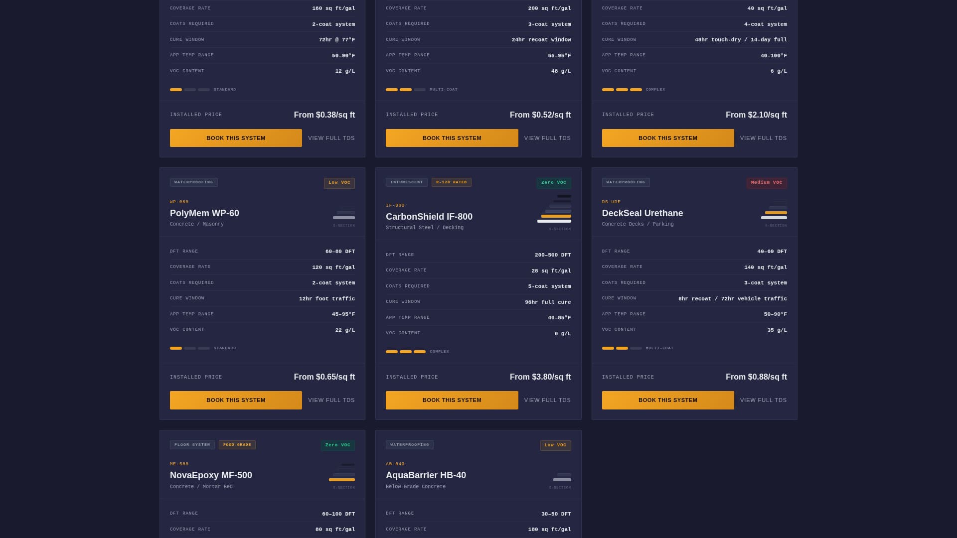 Coat - Powerful Coatings Landing Page Template