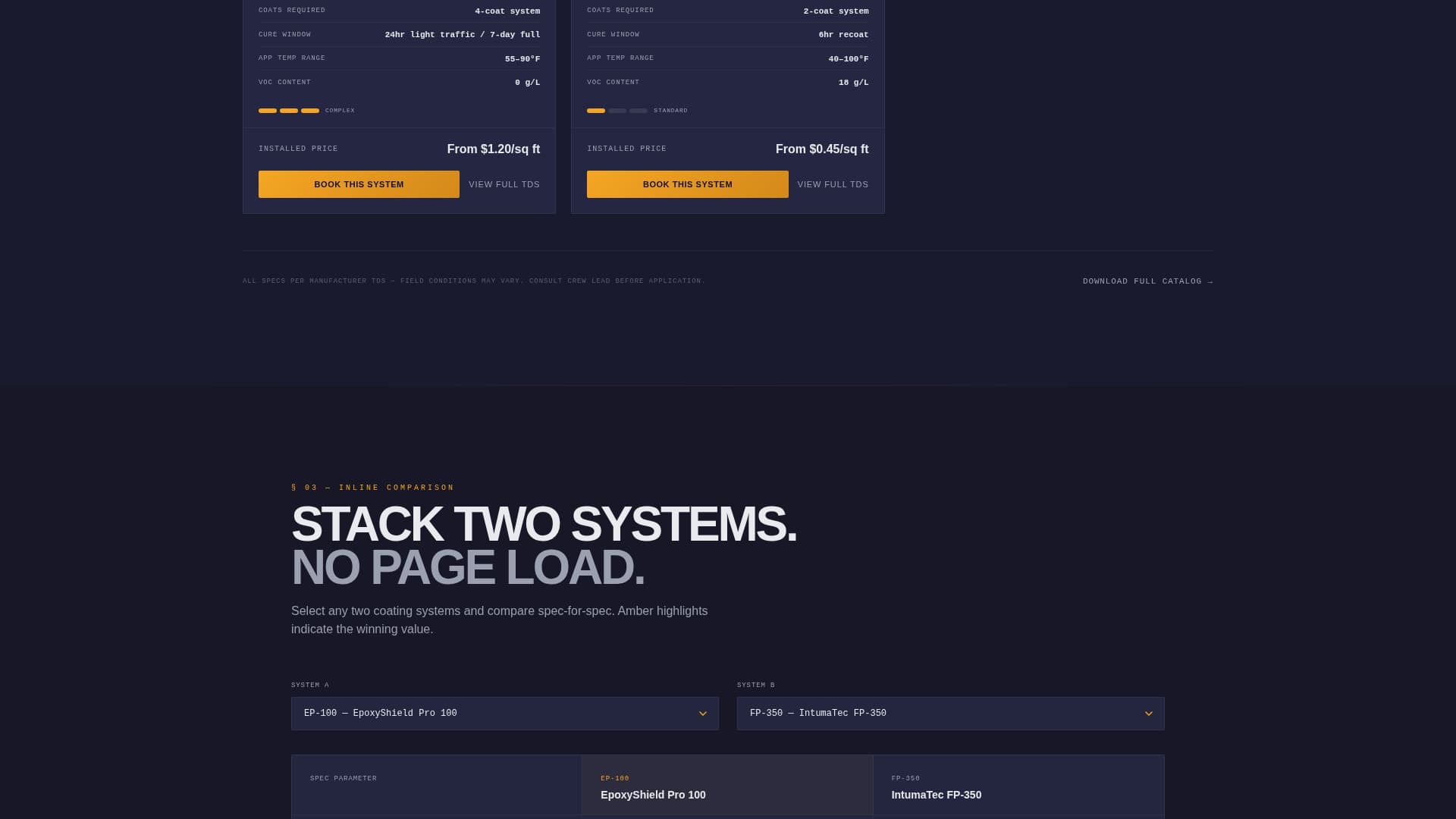 Coat - Powerful Coatings Landing Page Template