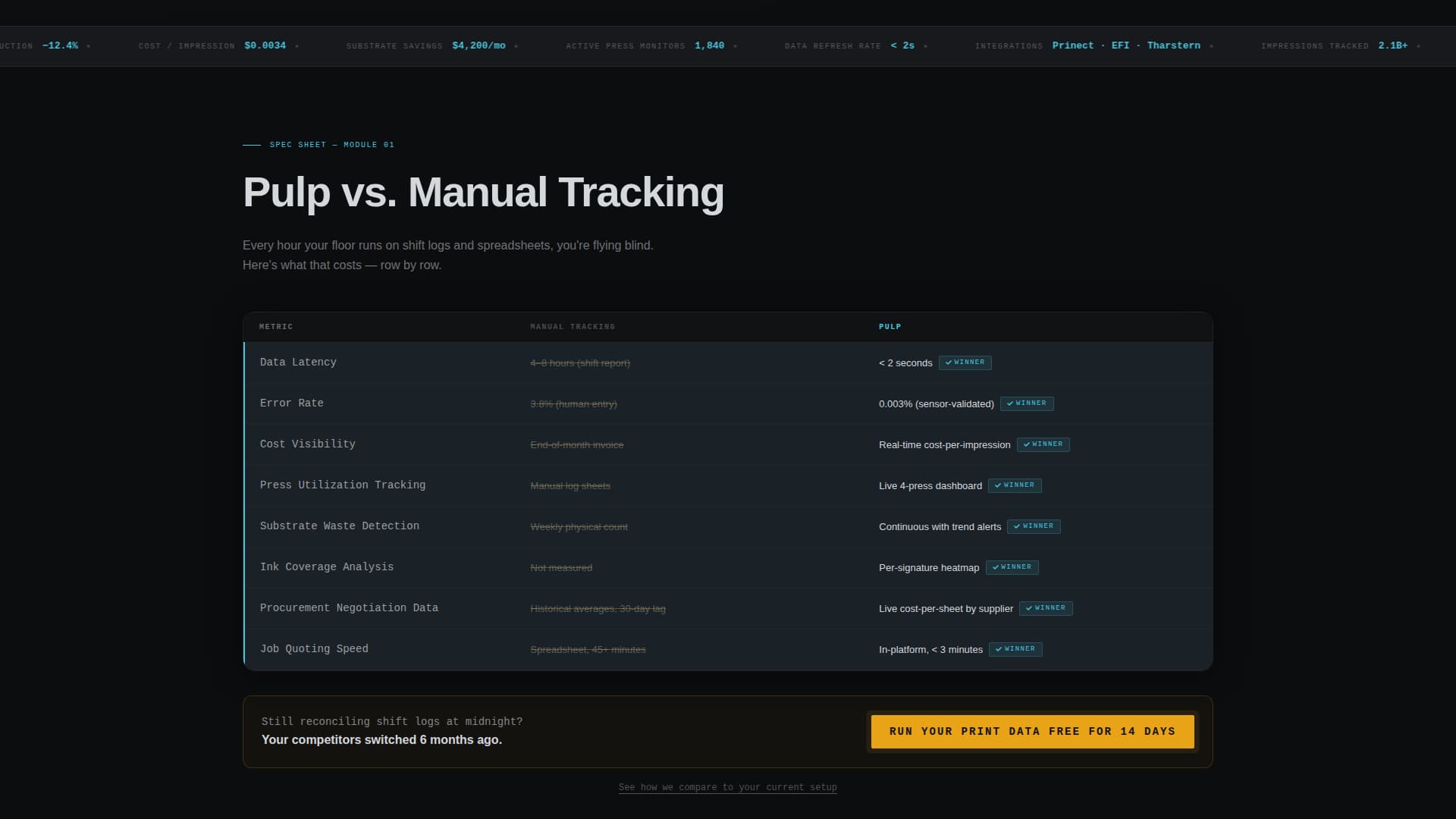 Pulp - Precision Printing Landing Page Template