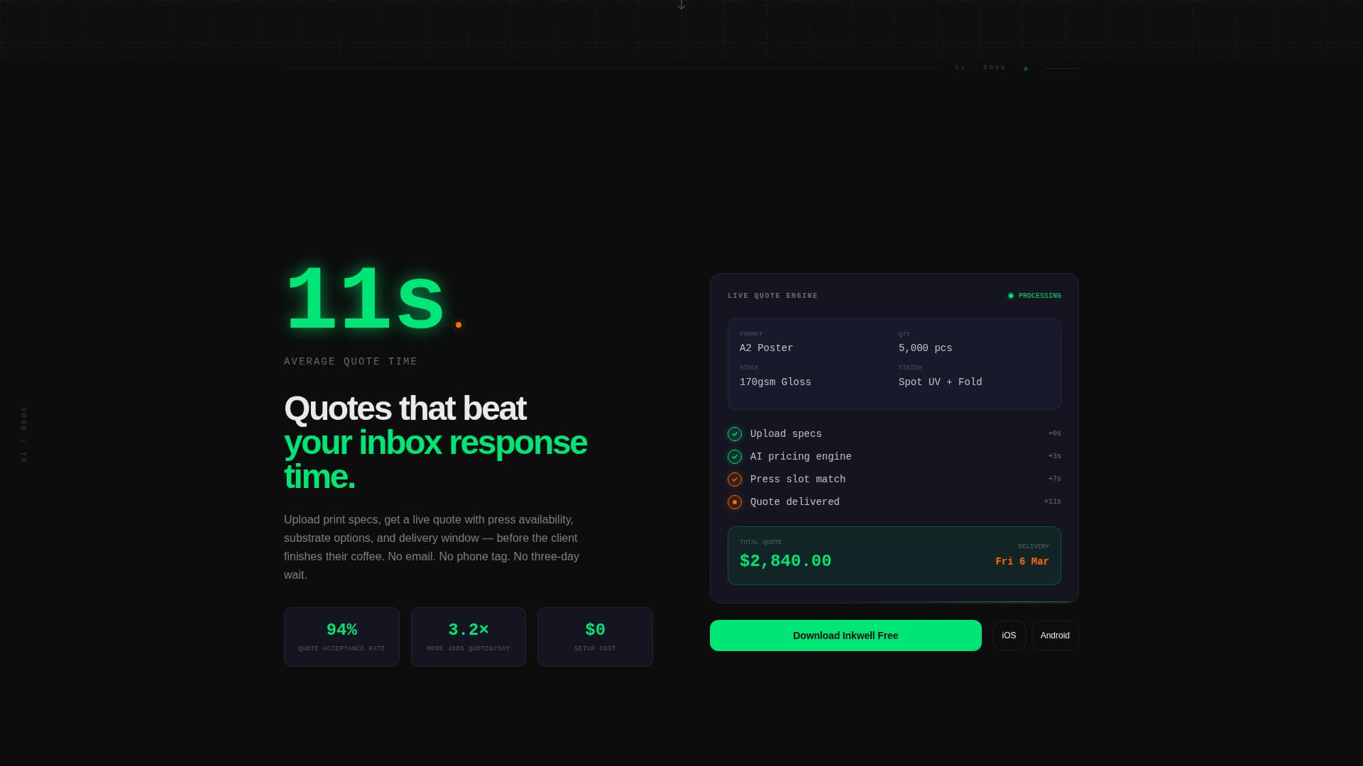 Inkwell - Precision Printshop Landing Page Template