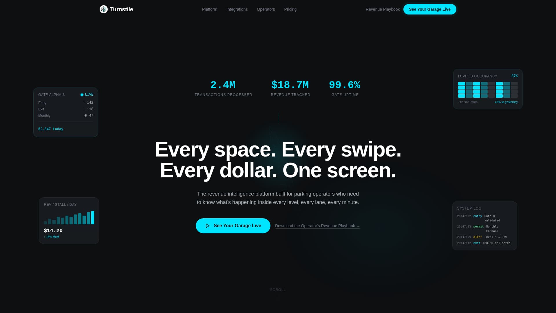 Turnstile - Dynamic Parking Landing Page Template