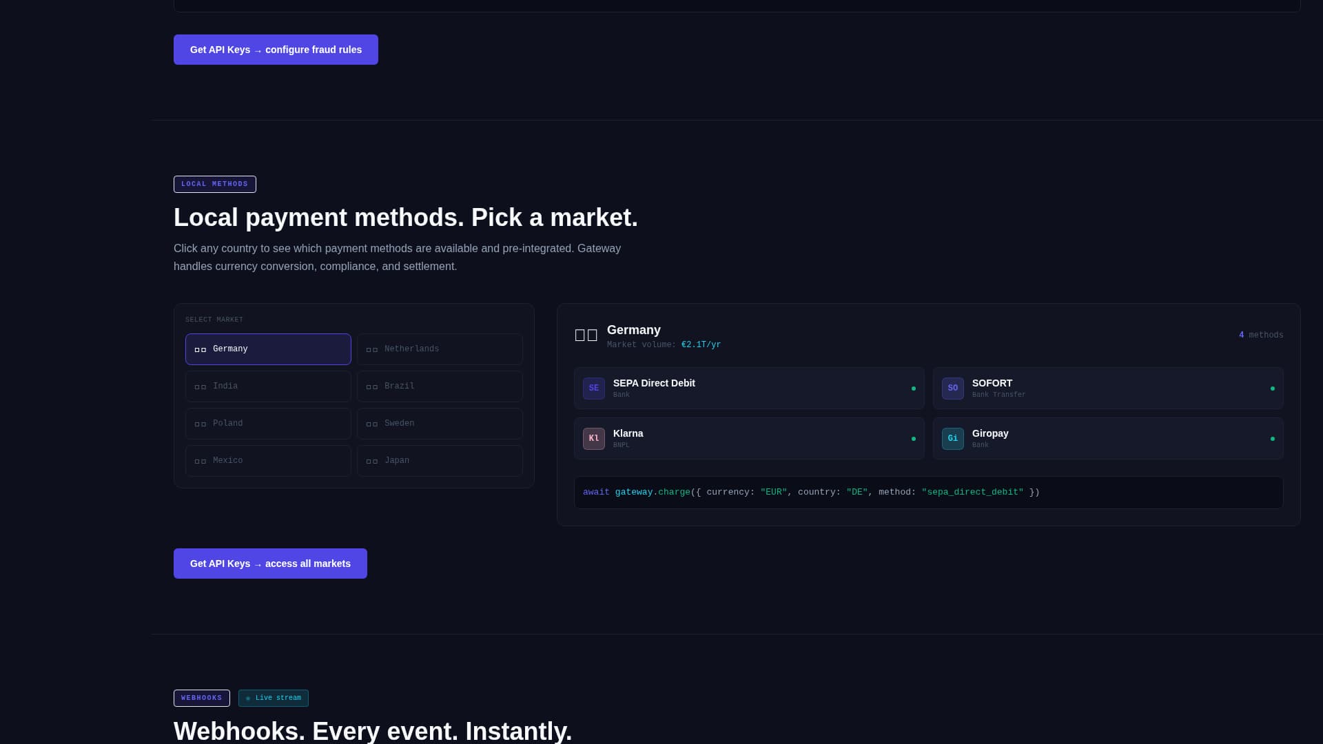 Gateway - Powerful Payment API Landing Page Template