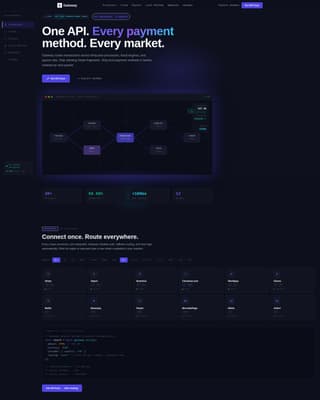 Gateway - Powerful Payment API Landing Page Template