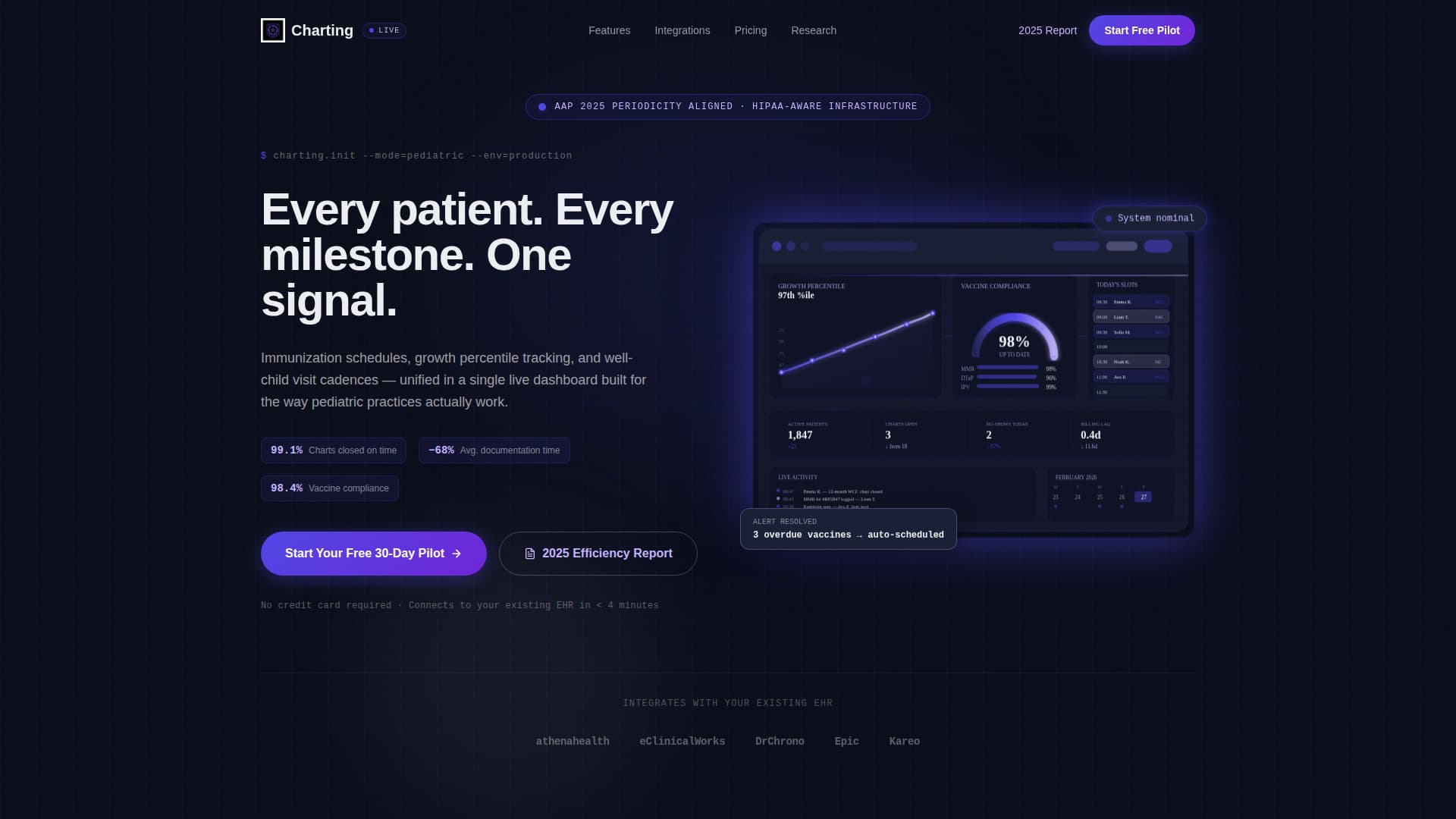 Nurture — Evidence-Based Child Development Landing Page Template