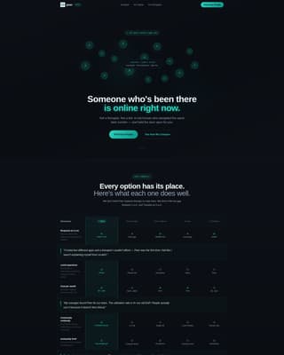 Peer - Empathetic Support Landing Page Template
