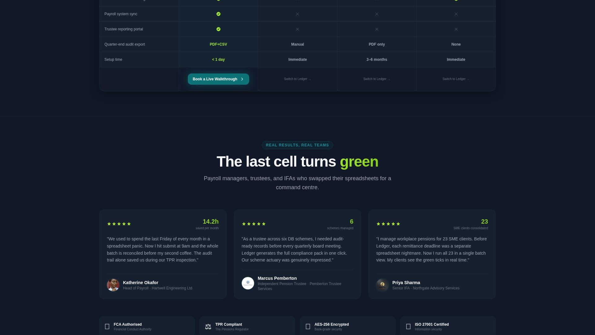 Ledger - Precision Pension Landing Page Template