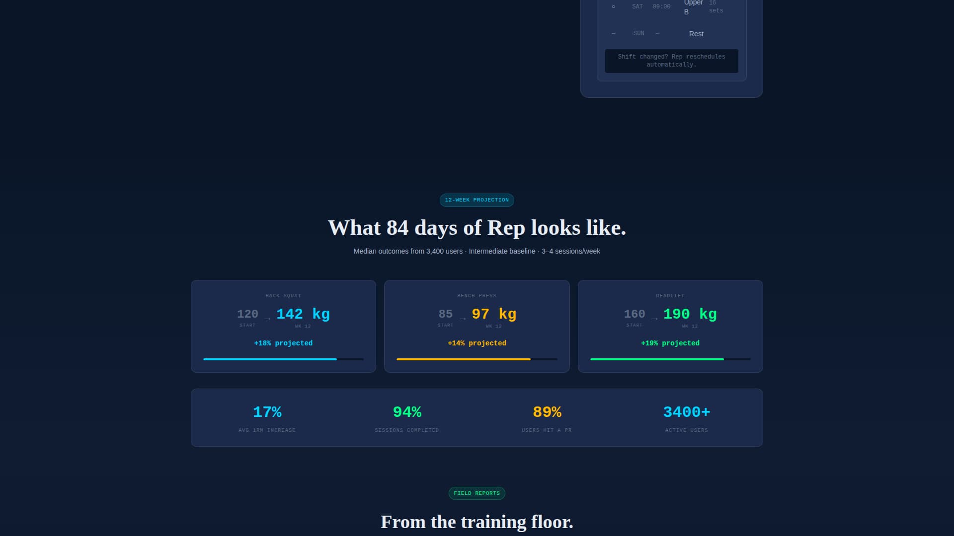 Rep - Powerful Personaltraining Landing Page Template