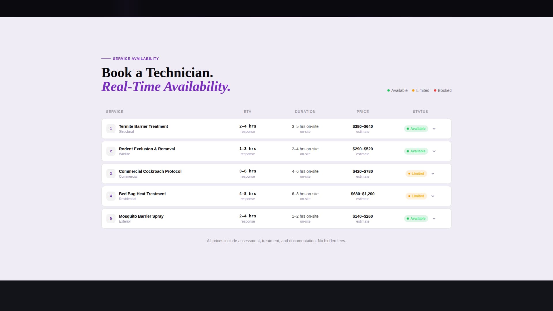 Swarm - Rapid Pestcontrol Landing Page Template