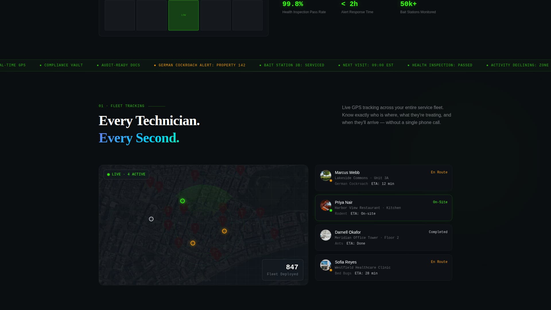 Exterminate - Intelligent Pestcontrol Landing Page Template