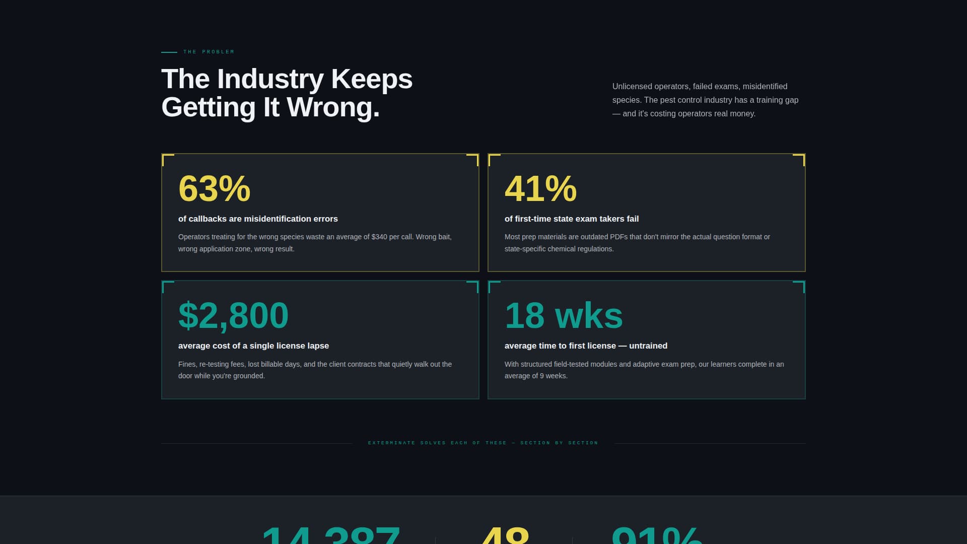 Eradicate — Certified Pest Control Services Landing Page Template