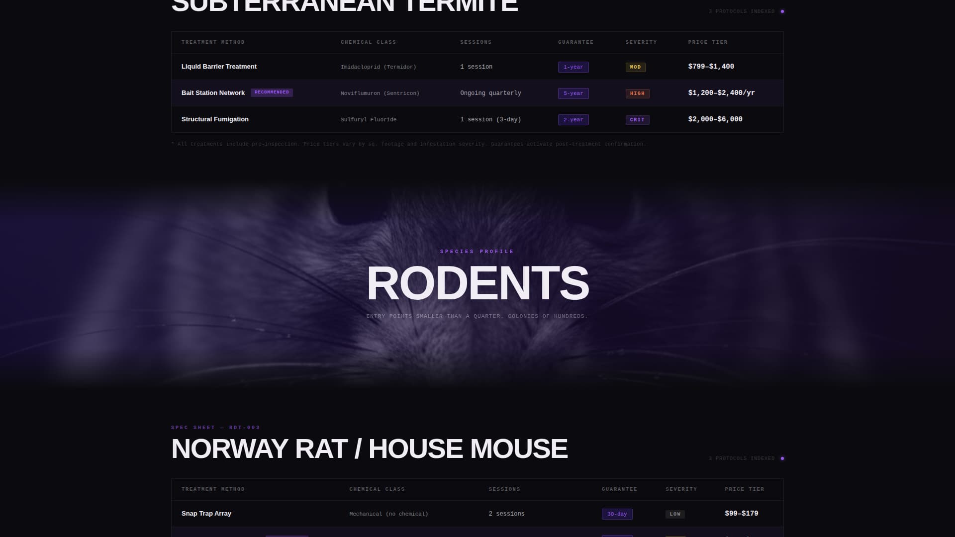 Spray — Authoritative Pest Management Landing Page Template