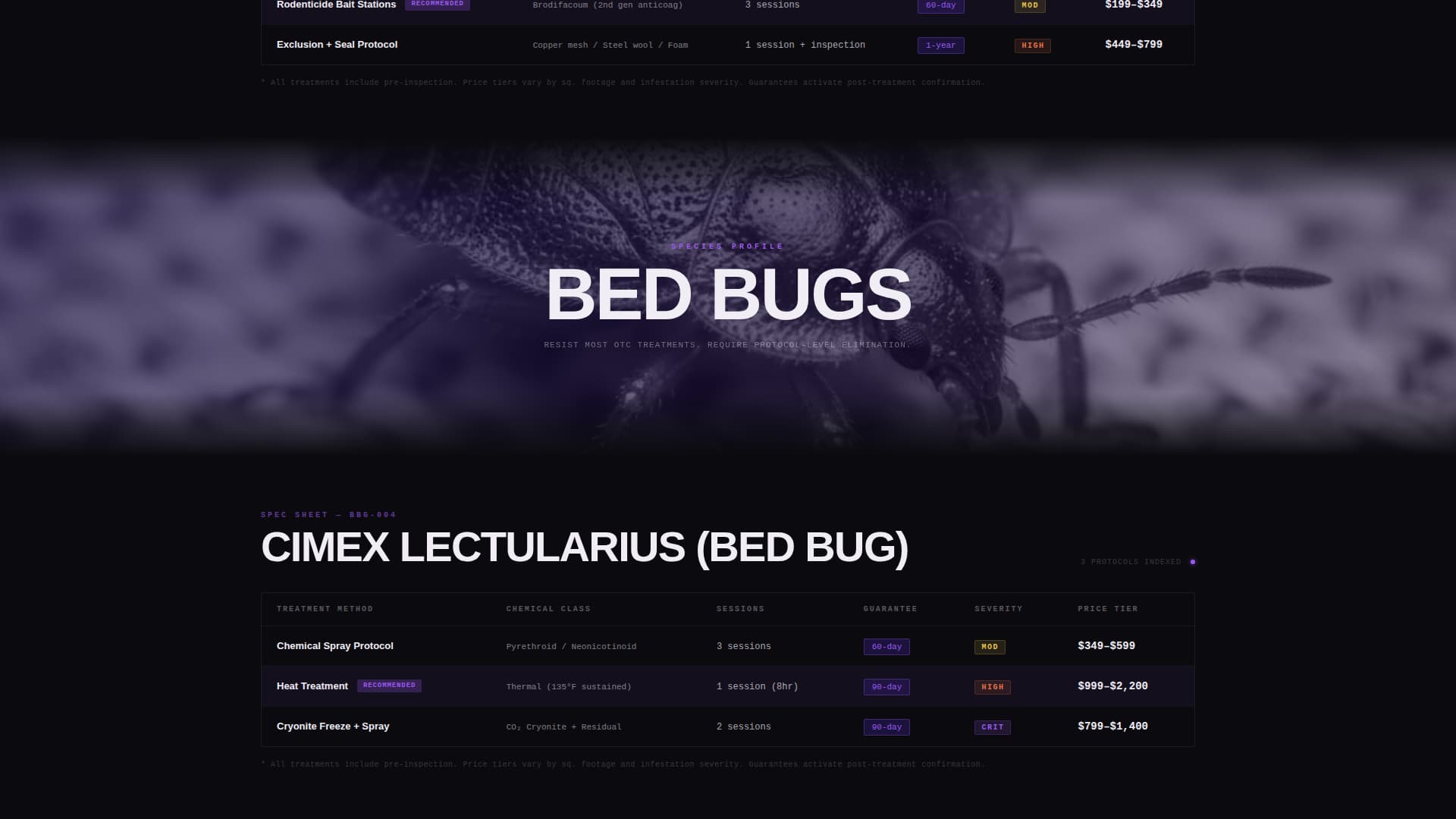 Spray — Authoritative Pest Management Landing Page Template