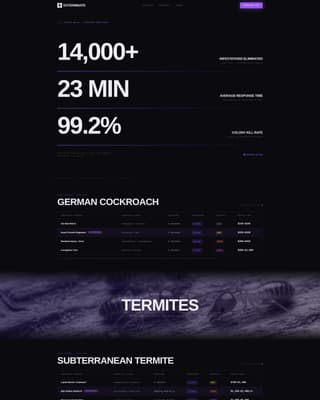 Spray — Authoritative Pest Management Landing Page Template