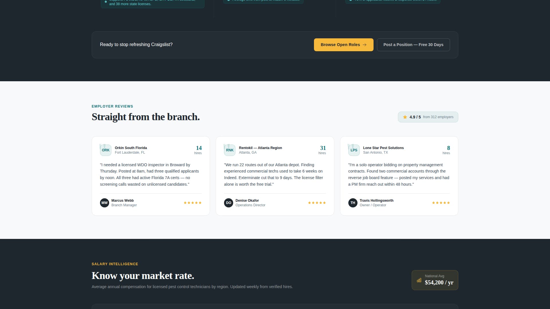 Eliminate — Effective Pest Management Landing Page Template