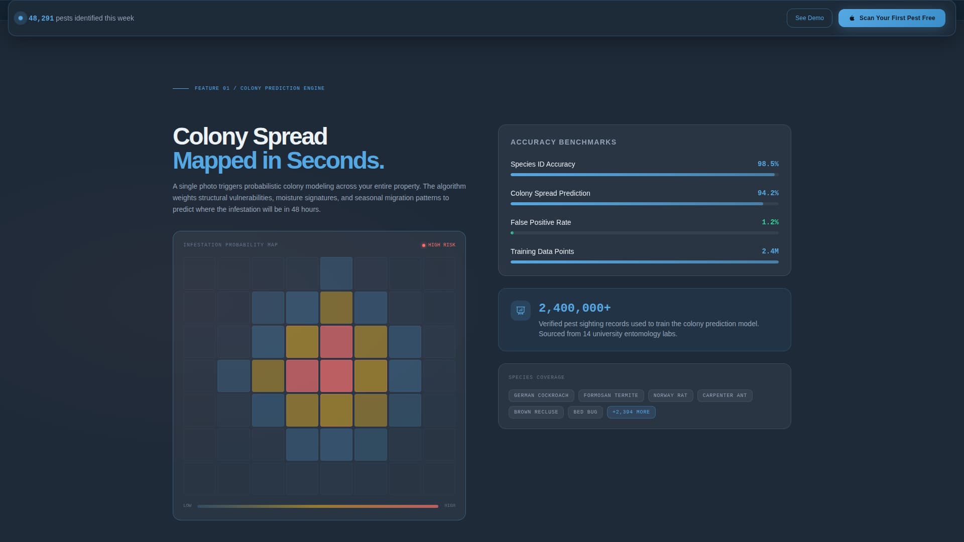 Swarm - Intelligent Pestcontrol Landing Page Template
