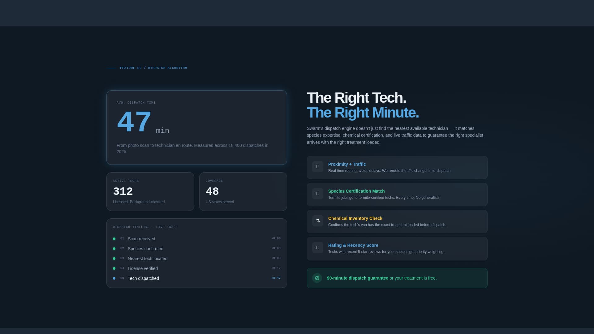 Swarm - Intelligent Pestcontrol Landing Page Template