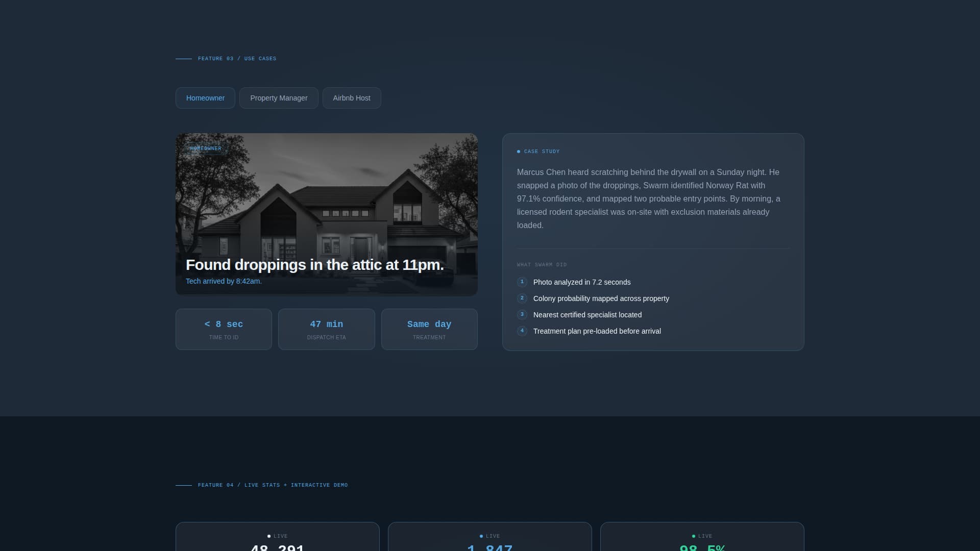 Swarm - Intelligent Pestcontrol Landing Page Template