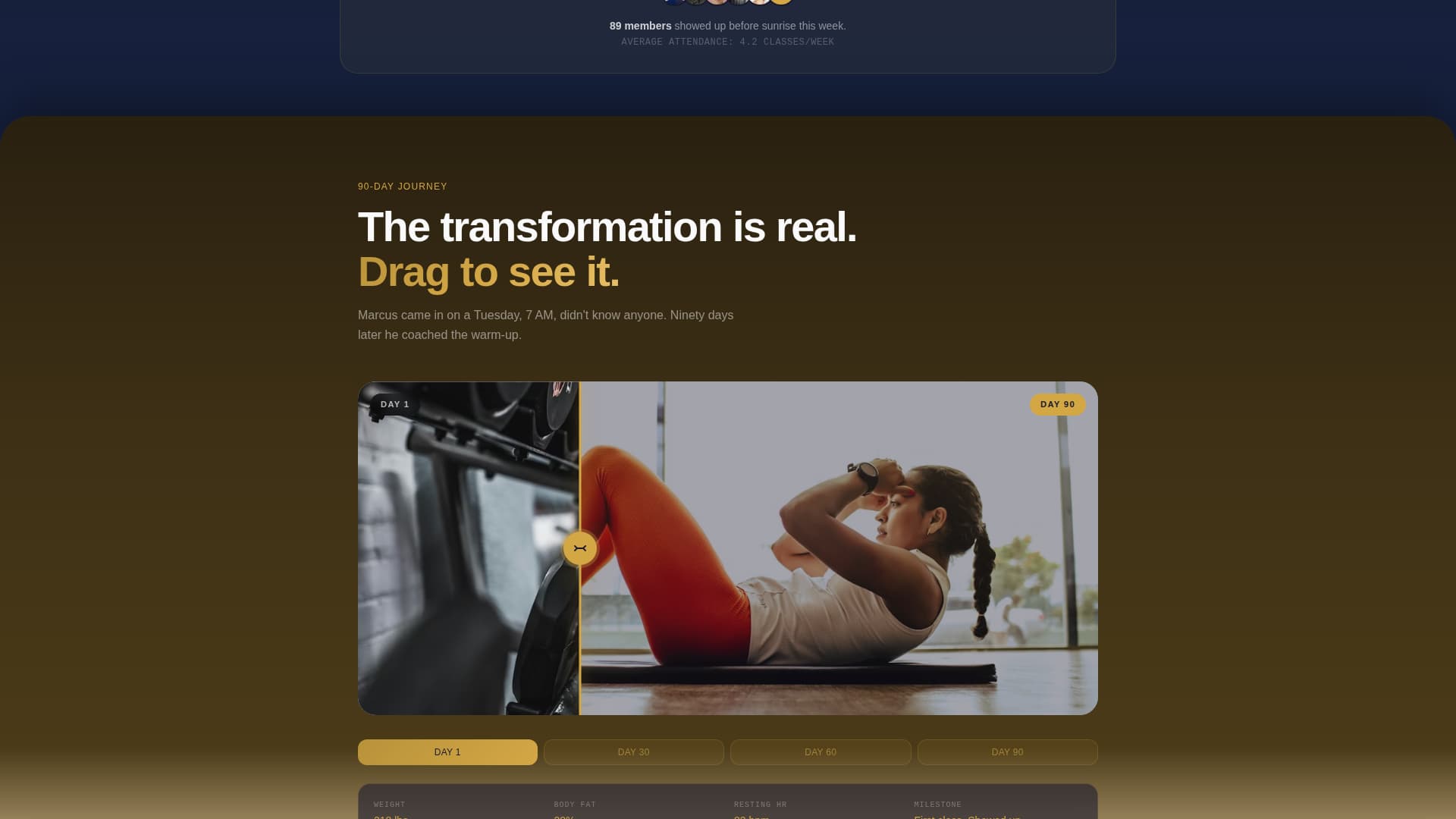Burn — Intensity CrossFit Landing Page Template