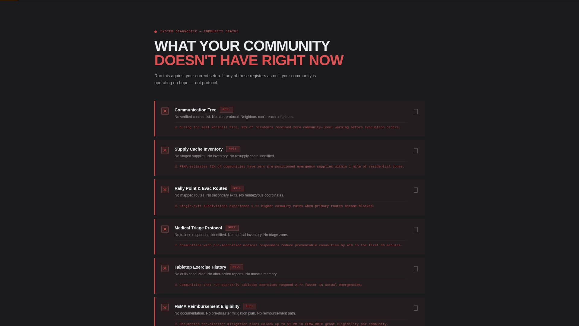Readiness - Authoritative Communitypreparedness Landing Page Template