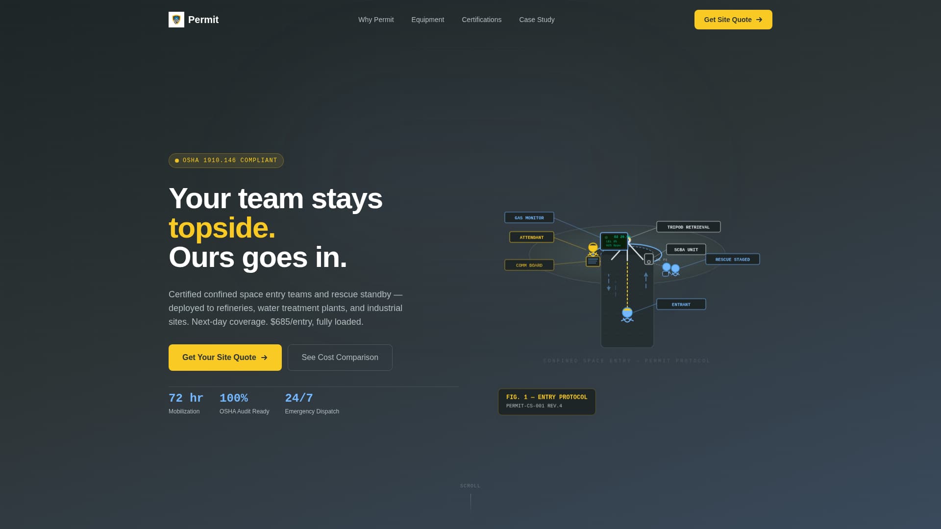 Permit - Reliable Confinedspace Landing Page Template