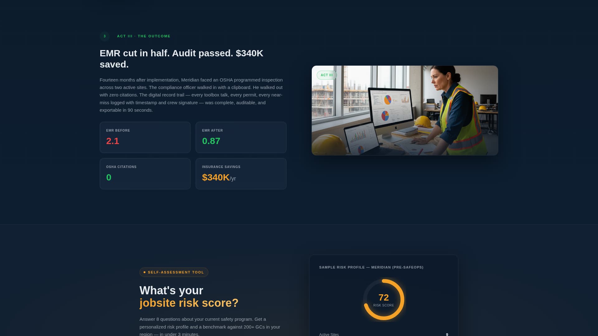Safeops - Authoritative Jobsitesafety Landing Page Template