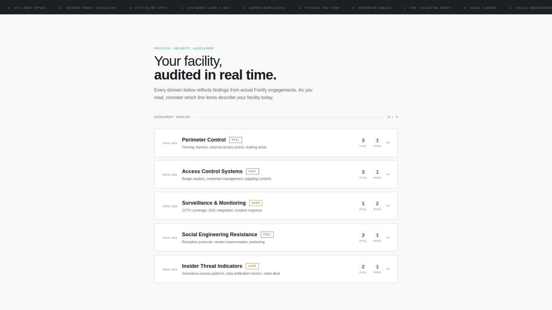 Fortify - Unbreachable Security Landing Page Template