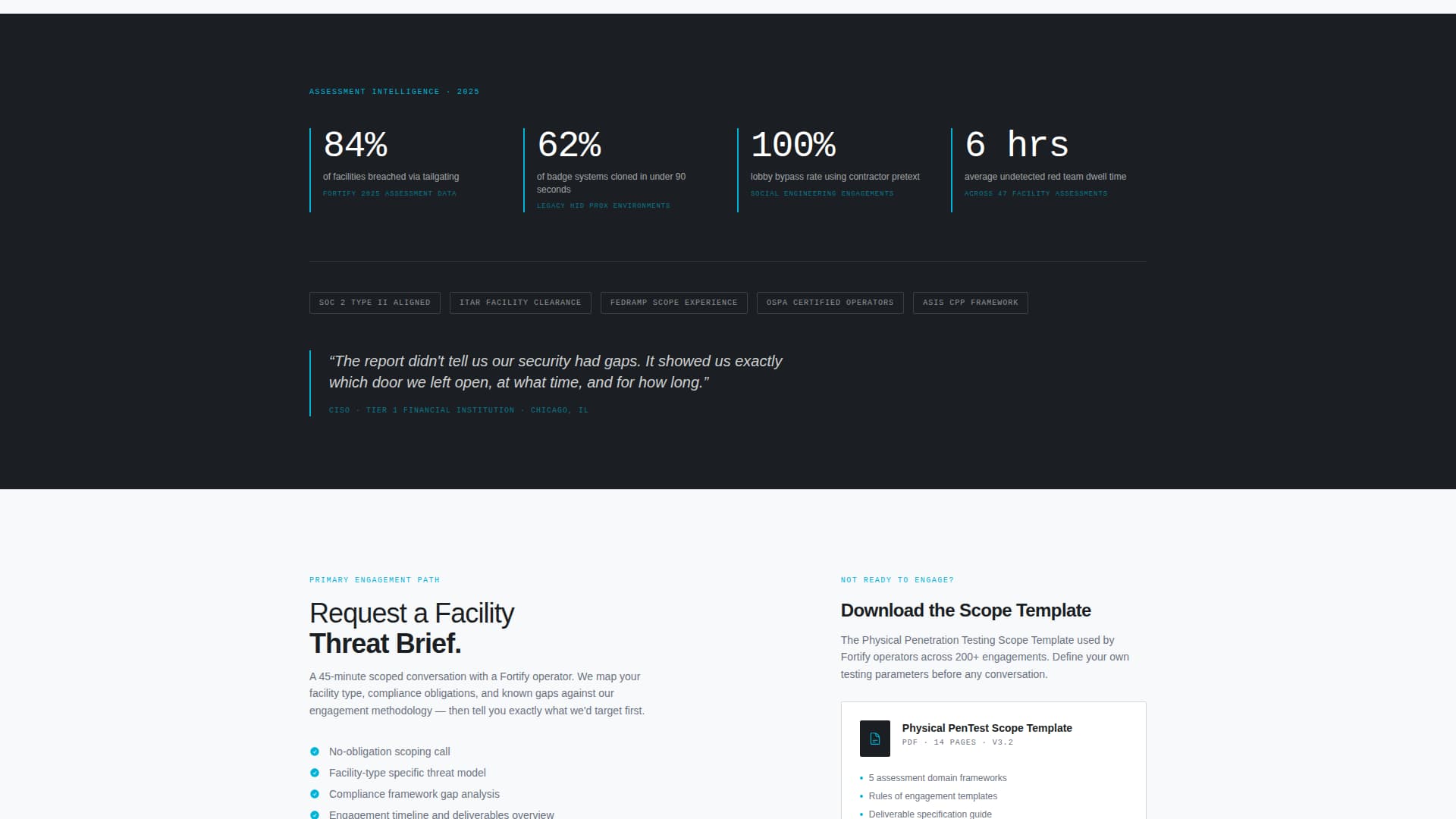 Fortify - Unbreachable Security Landing Page Template