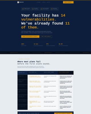 Fortify - Authoritative Preparedness Landing Page Template