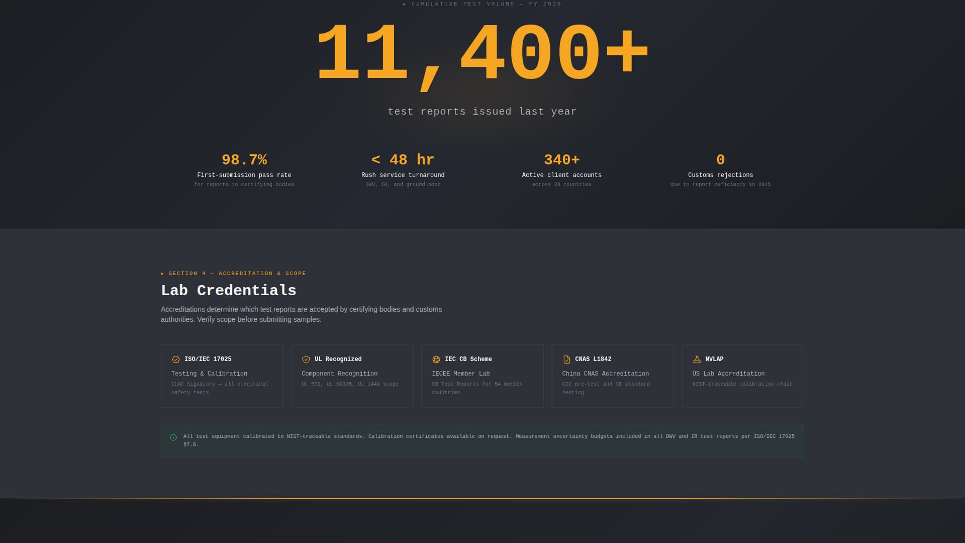 Certify - Precision Compliance Landing Page Template