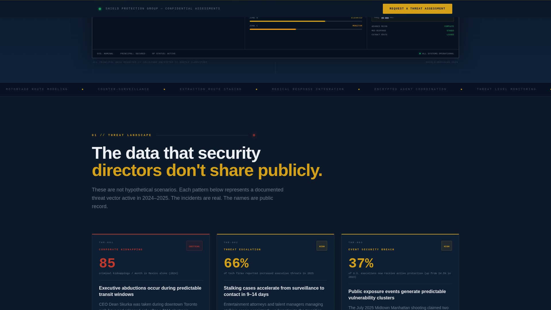 Shield - Tactical Executiveprotection Landing Page Template