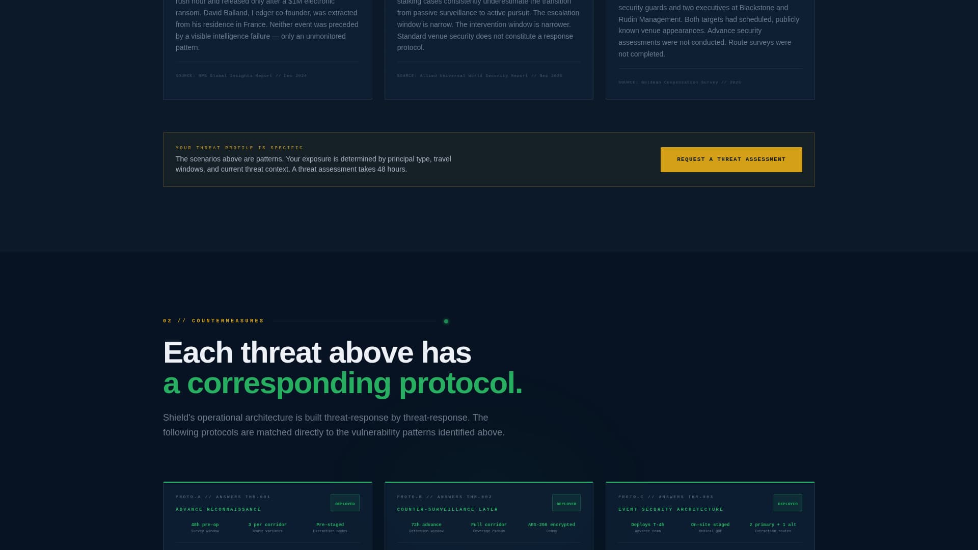 Shield - Tactical Executiveprotection Landing Page Template
