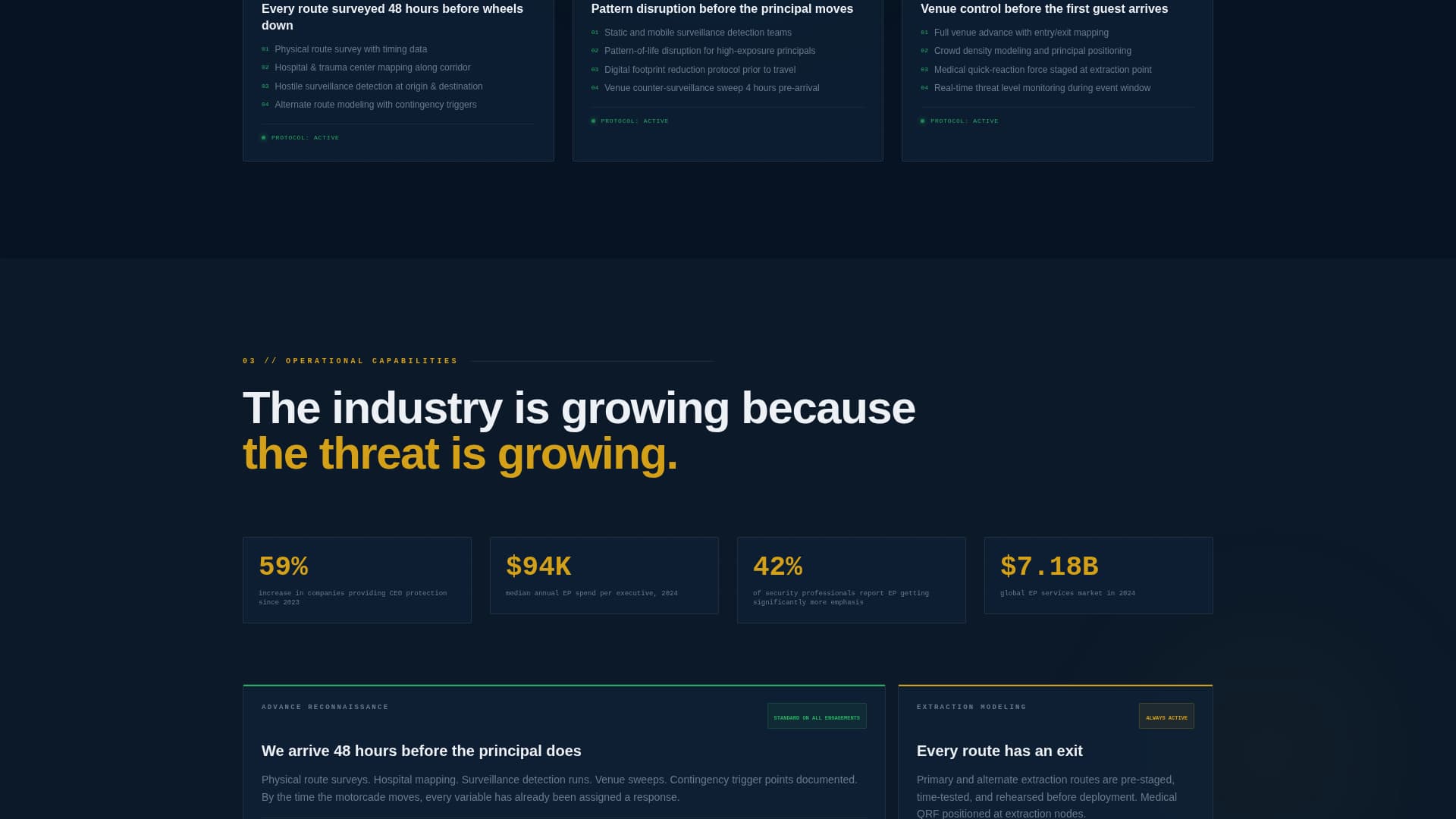 Shield - Tactical Executiveprotection Landing Page Template
