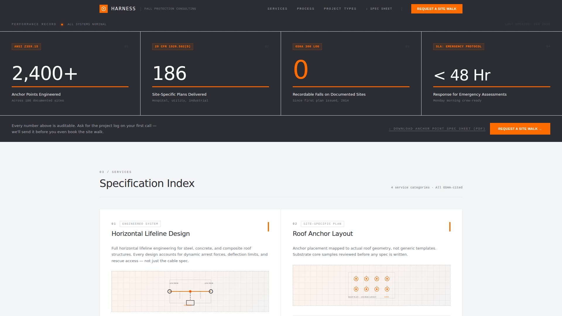 Harness - Authoritative Fallprotection Landing Page Template