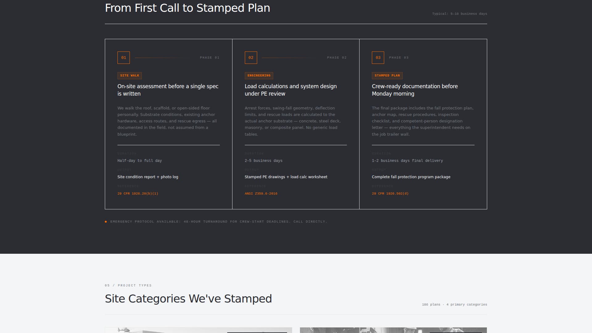 Harness - Authoritative Fallprotection Landing Page Template