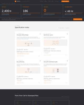 Harness - Authoritative Fallprotection Landing Page Template